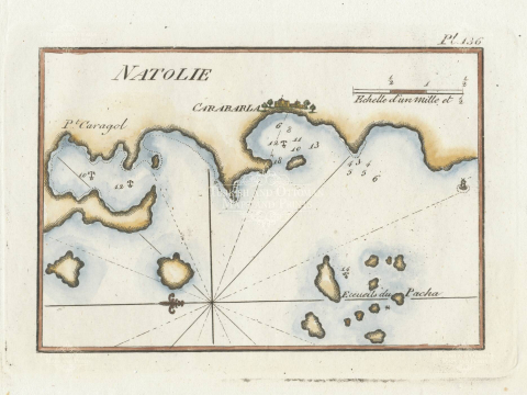 Nautical Charts